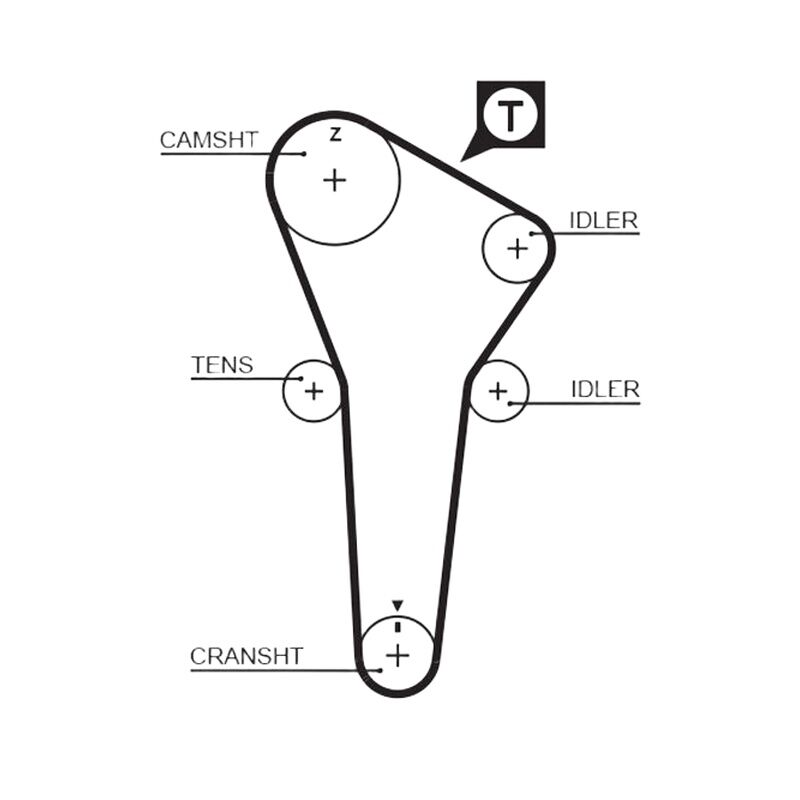 GATES Z501-12-205 TRIGER KAYISI JAPON 323 (BA)