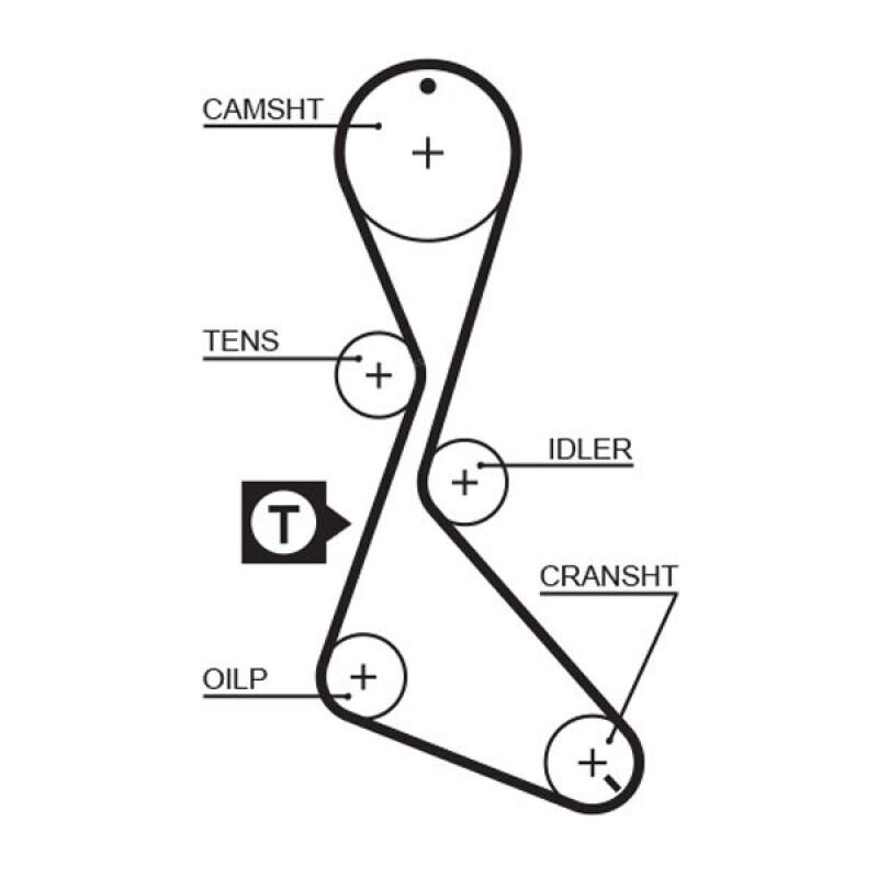 GATES 7701469776 TRIGER KAYISI RENAULT MEGAN/LAGUNA