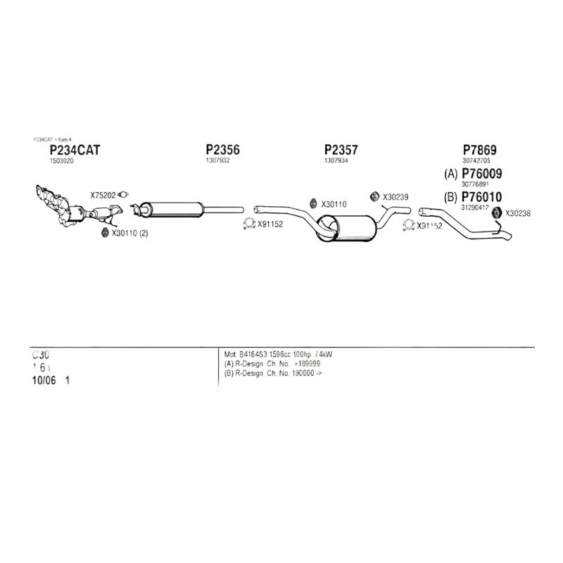 TEKNOROT 271599 ROT BASI SAG VOLVO C70 I / S70 I / S90