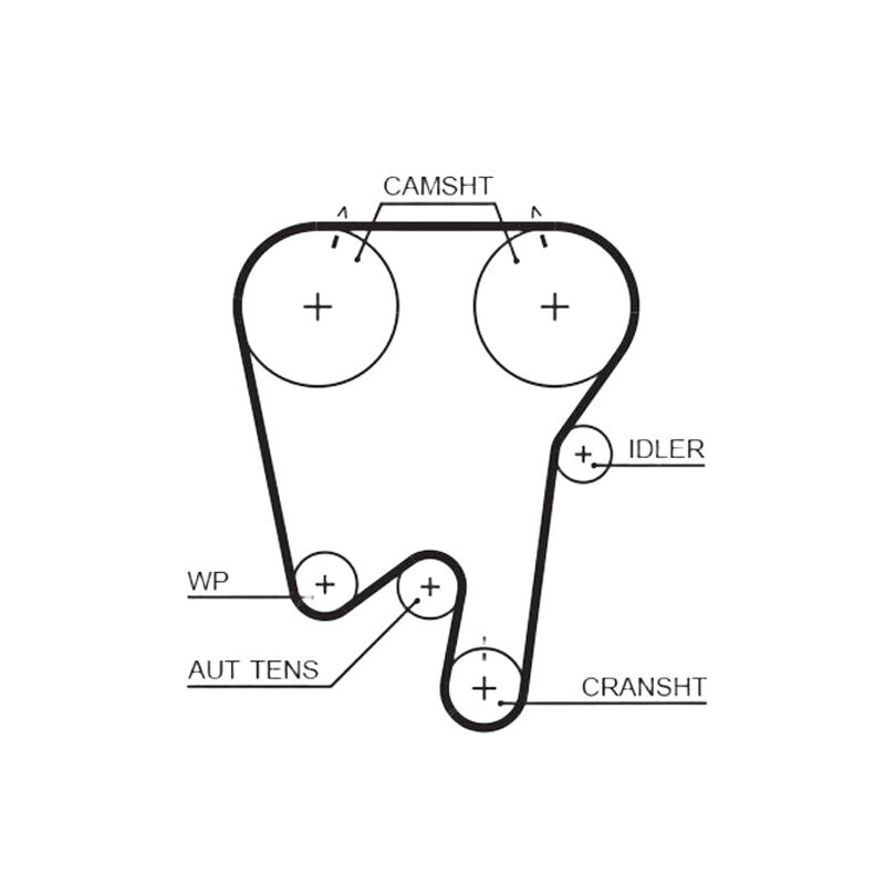 GATES 7439180954 TRIGER KAYISI RENAULT LAGUNA/SAFRANE/VOLVO-S40/V40