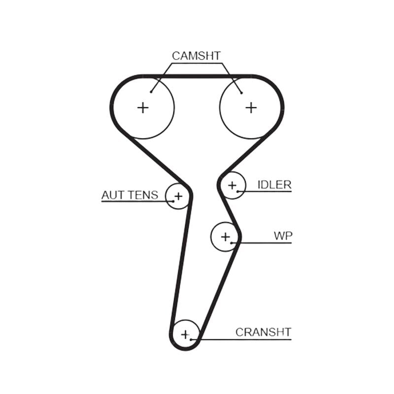GATES 7700101248 TRIGER KAYISI RENAULT CLIO/LAGUNA/SANDERO/MEGAN