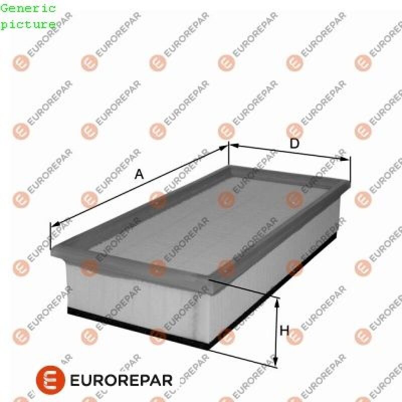 EUROREPAR 55192012 HAVA FILTRESI FIAT DOBLO/500/ALBEA/FIORINO II/IDEA/LINEA/PANDA II/FORD KA II